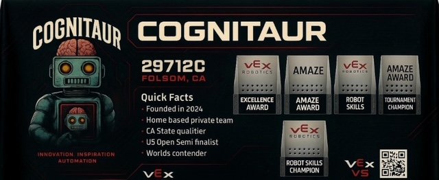 Team Cognitaur Robotics Logo